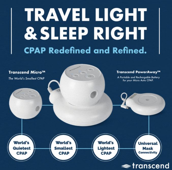 Worlds Smallest CPAP for Travel  - Medical Equipment Specialsits