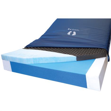 Healthcare RLX Dual Layer Pressure Reducing Mattress - 80