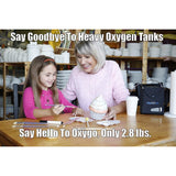 OxygoFit Portable Oxygen Concentrator - Medical Equipment Specialists